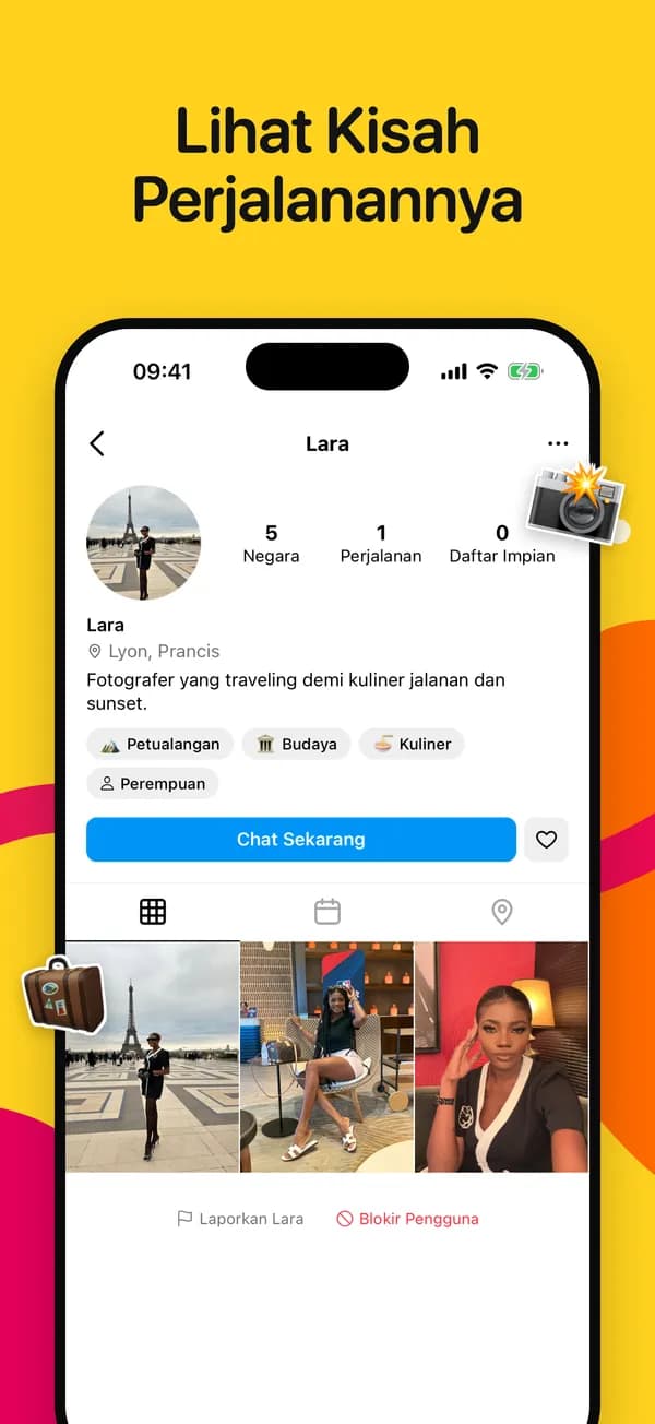Profil pelancong dengan negara yang pernah dikunjungi dan daftar impian